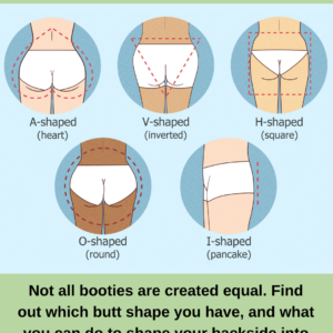 butt cheeks – Different butt types