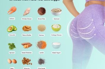 Trending Butt Cheeks 15 Foods That Make Your Butt Bigger